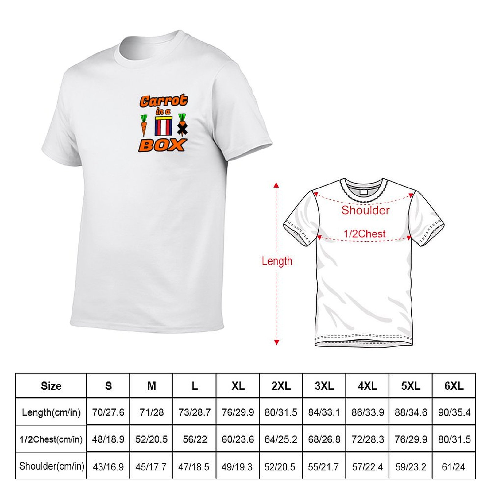 Mała Marchewka w Pudełku, Najl – Party Games Simple recenzja i cena